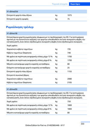 Page 333
