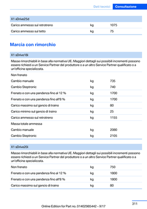 Page 311