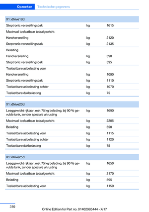 Page 310