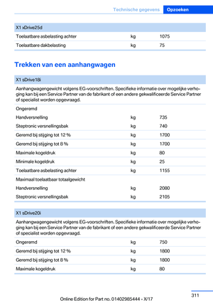 Page 311