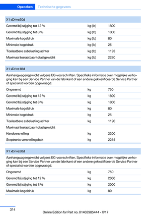 Page 314