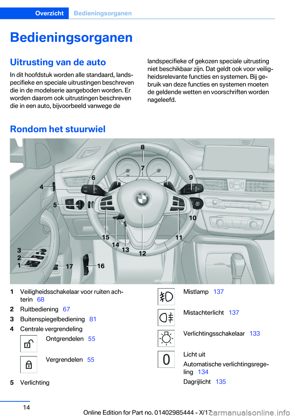 BMW X1 2018  Instructieboekjes (in Dutch) �B�e�d�i�e�n�i�n�g�s�o�r�g�a�n�e�n�U�i�t�r�u�s�t�i�n�g��v�a�n��d�e��a�u�t�o�I�n� �d�i�t� �h�o�o�f�d�s�t�u�k� �w�o�r�d�e�n� �a�l�l�e� �s�t�a�n�d�a�a�r�d�,� �l�a�n�d�sj
�p�e�c�i�f�i�e�k�e� �e�n� �s�