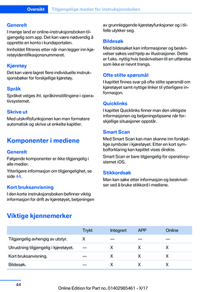 Page 44