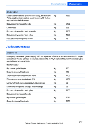 Page 317