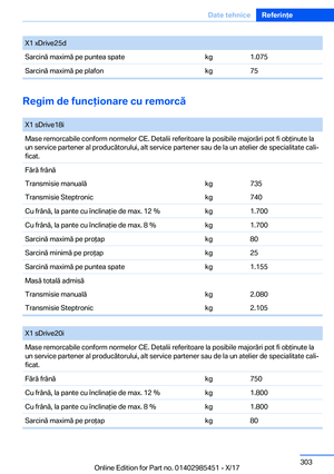 Page 303