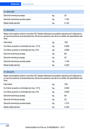 Page 304