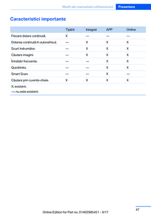 Page 47