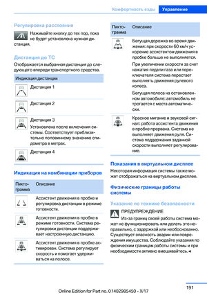 Page 191