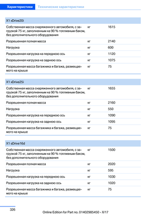 Page 326