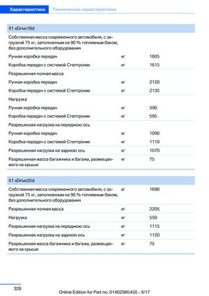Page 328