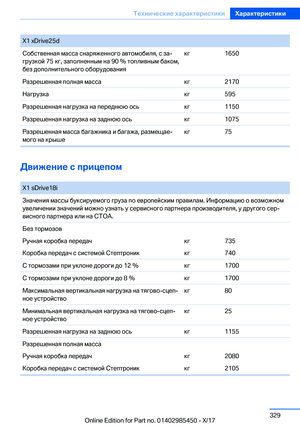 Page 329