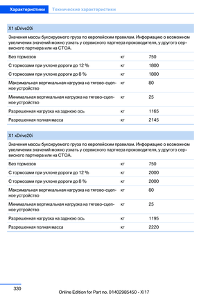 Page 330