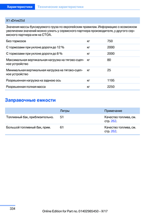 Page 334