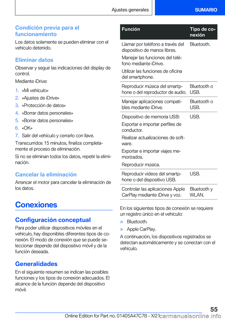 BMW X2 2022  Manuales de Empleo (in Spanish) �C�o�n�d�i�c�i�