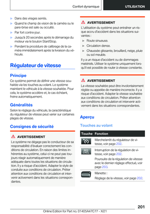 Page 201