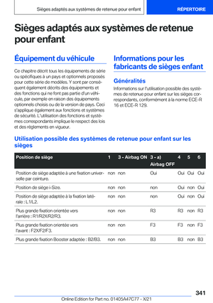 Page 341