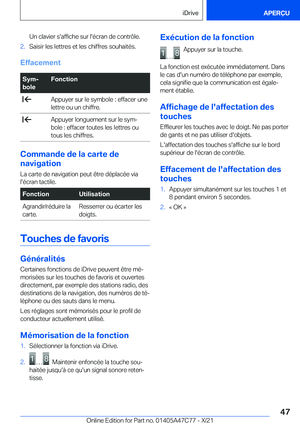 Page 47