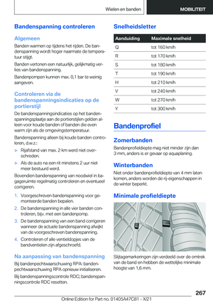 Page 267