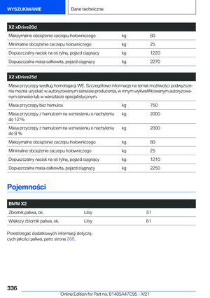 Page 336