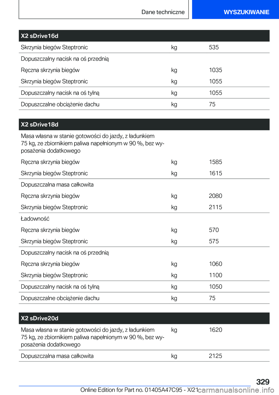BMW X2 2022  Instrukcja obsługi (in Polish) �X�2��s�D�r�i�v�e�1�6�d�S�k�r�z�y�n�i�a��b�i�e�g�