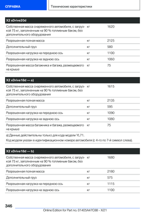 Page 346