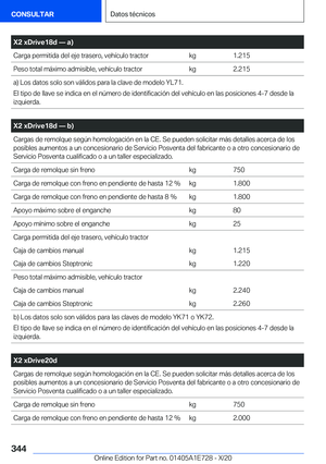 Page 344