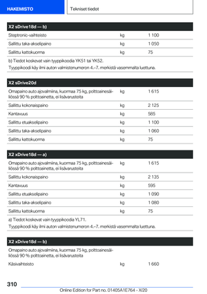 Page 310