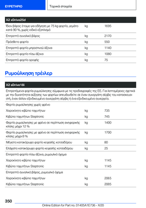 Page 350