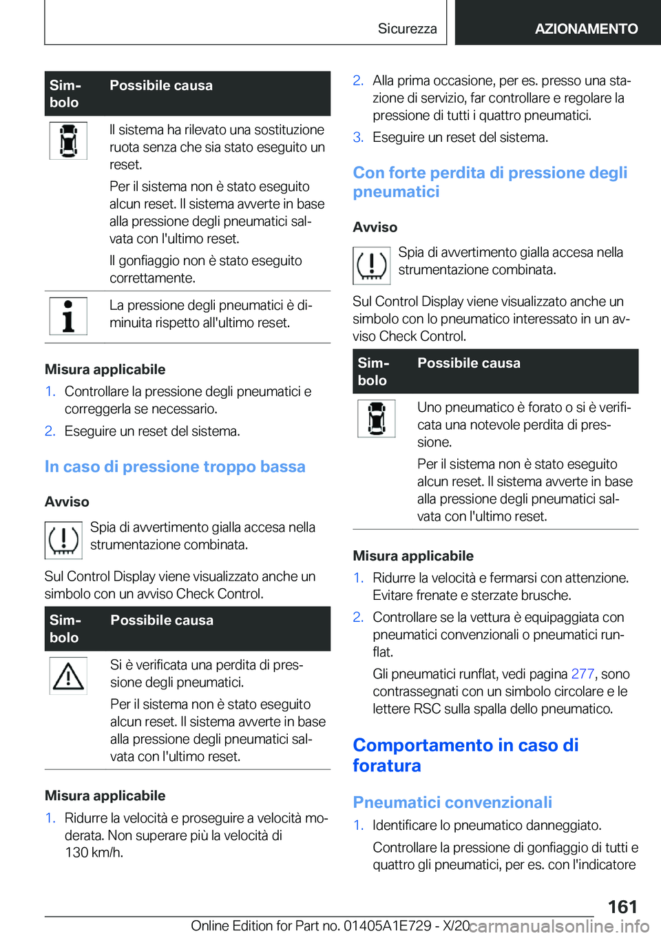 BMW X2 2021  Libretti Di Uso E manutenzione (in Italian) �S�i�mj
�b�o�l�o�P�o�s�s�i�b�i�l�e��c�a�u�s�a�I�l��s�i�s�t�e�m�a��h�a��r�i�l�e�v�a�t�o��u�n�a��s�o�s�t�i�t�u�z�i�o�n�e
�r�u�o�t�a��s�e�n�z�a��c�h�e��s�i�a��s�t�a�t�o��e�s�e�g�u�i�t�o��u�n