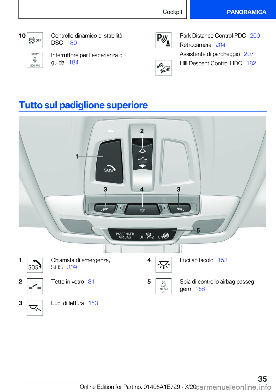 BMW X2 2021  Libretti Di Uso E manutenzione (in Italian) �1�0�C�o�n�t�r�o�l�l�o��d�i�n�a�m�i�c�o��d�i��s�t�a�b�i�l�i�t�