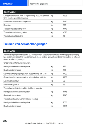 Page 328