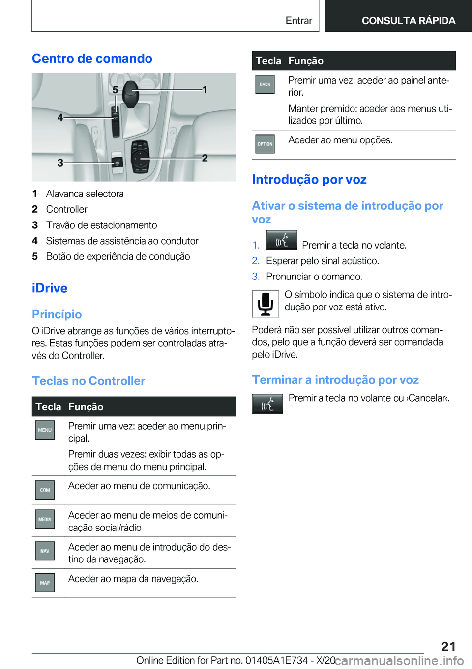 BMW X2 2021  Manual do condutor (in Portuguese) �C�e�n�t�r�o��d�e��c�o�m�a�n�d�o�1�A�l�a�v�a�n�c�a��s�e�l�e�c�t�o�r�a�2�C�o�n�t�r�o�l�l�e�r�3�T�r�a�v�ã�o��d�e��e�s�t�a�c�i�o�n�a�m�e�n�t�o�4�S�i�s�t�e�m�a�s��d�e��a�s�s�i�s�t�ê�n�c�i�a��a�o