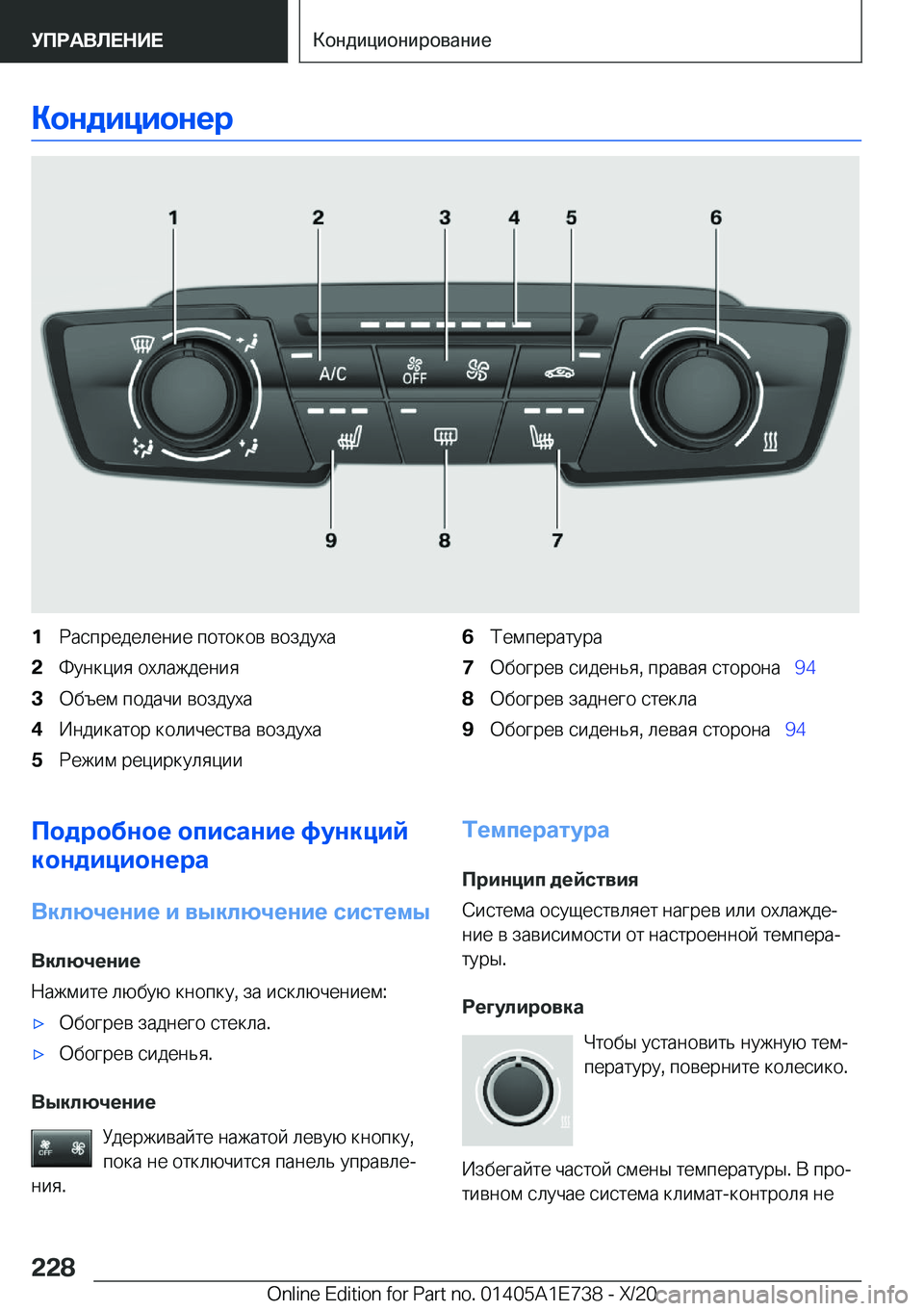 BMW X2 2021  Руково 