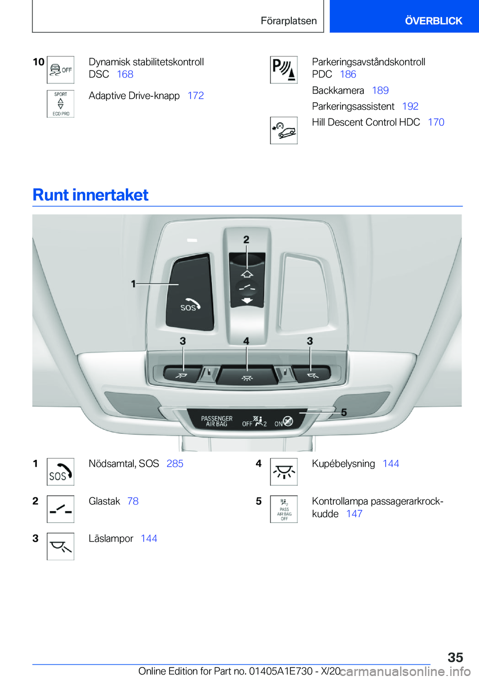 BMW X2 2021  InstruktionsbÖcker (in Swedish)  1 0 D y n a m i s k  s t a b i l i t e t s k o n t r o l l
 D S C\_  1 6 8 A d a p t i v e  D r i v e - k n a p p\_  1 7 2 P a r k e r i n g s a v s t å n d s k o n t r o l l
 P D C\_  1 8 6