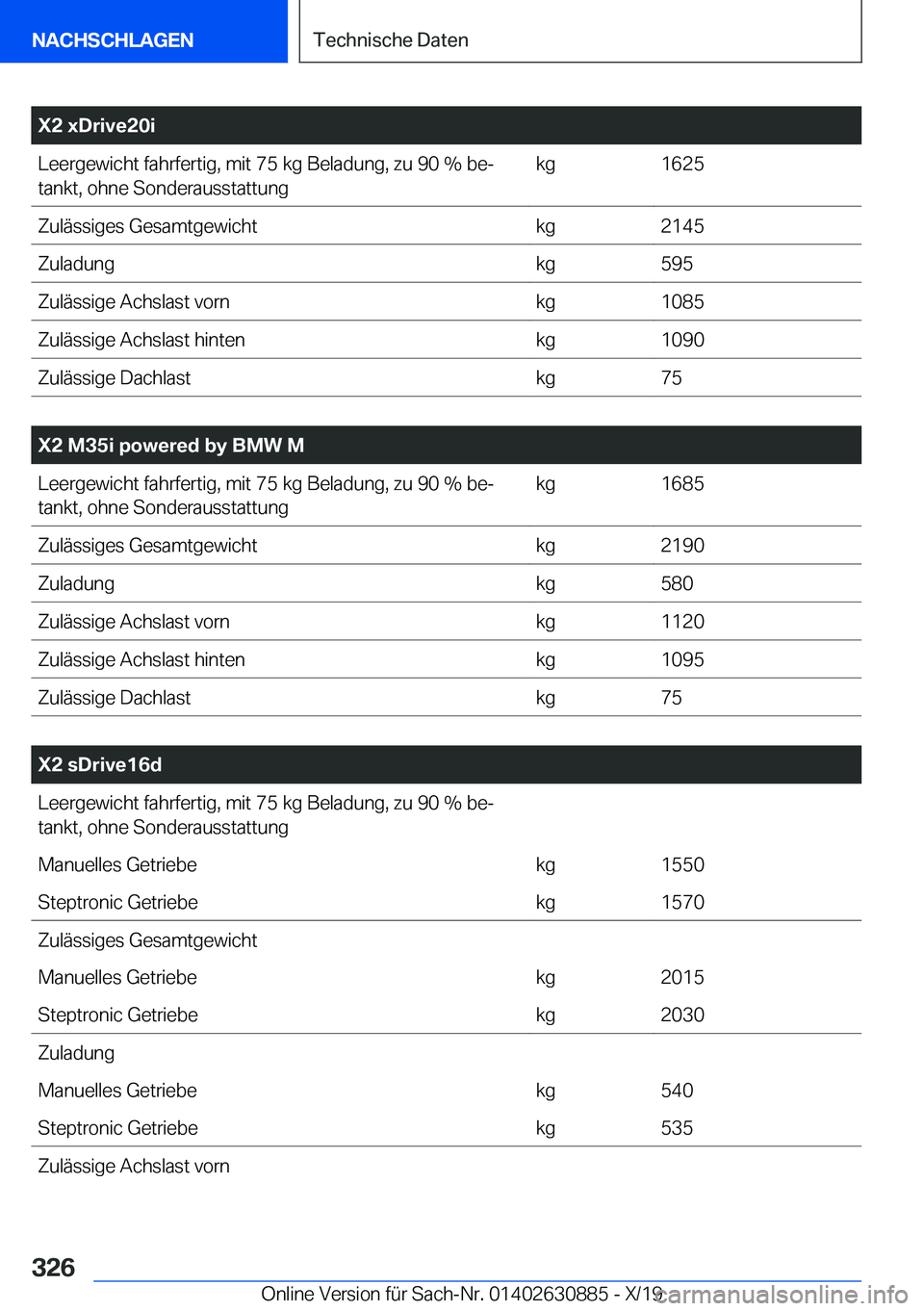 BMW X2 2020  Betriebsanleitungen (in German) �X�2��x�D�r�i�v�e�2�0�i�L�e�e�r�g�e�w�i�c�h�t��f�a�h�r�f�e�r�t�i�g�,��m�i�t��7�5��k�g��B�e�l�a�d�u�n�g�,��z�u��9�0��%��b�ej
�t�a�n�k�t�,��o�h�n�e��S�o�n�d�e�r�a�u�s�s�t�a�t�t�u�n�g�k�g�1�