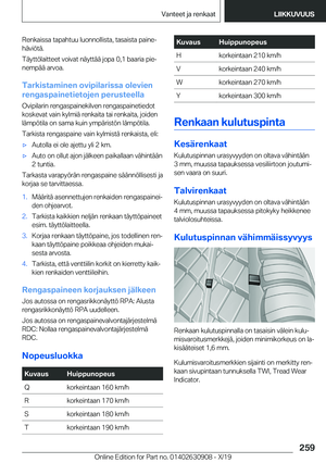 Page 259