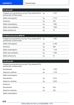 Page 310
