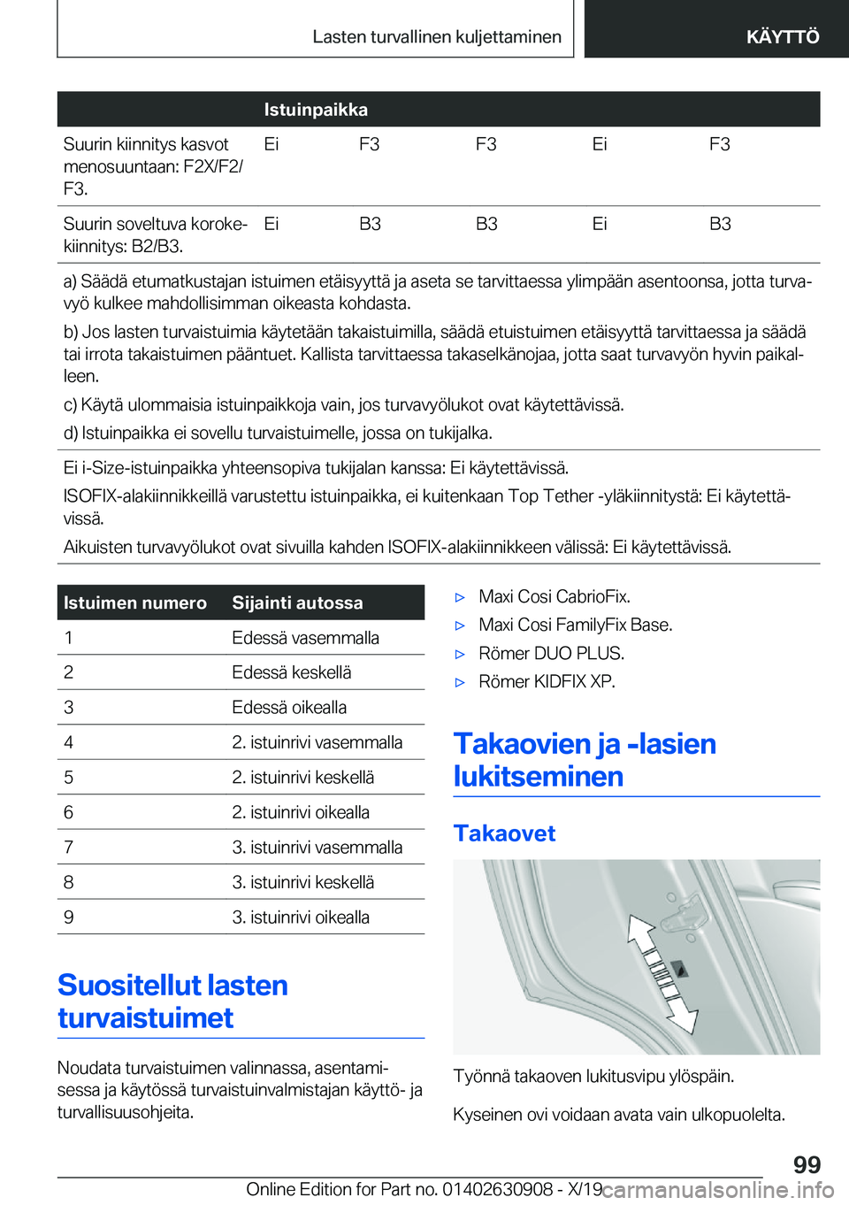 BMW X2 2020  Omistajan Käsikirja (in Finnish) �I�s�t�u�i�n�p�a�i�k�k�a�S�u�u�r�i�n��k�i�i�n�n�i�t�y�s��k�a�s�v�o�t
�m�e�n�o�s�u�u�n�t�a�a�n�:��F�2�X�/�F�2�/
�F�3�.�E�i�F�3�F�3�E�i�F�3�S�u�u�r�i�n��s�o�v�e�l�t�u�v�a��k�o�r�o�k�ej
�k�i�i�n�n�