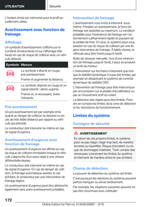 Page 172