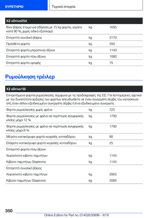 Page 350