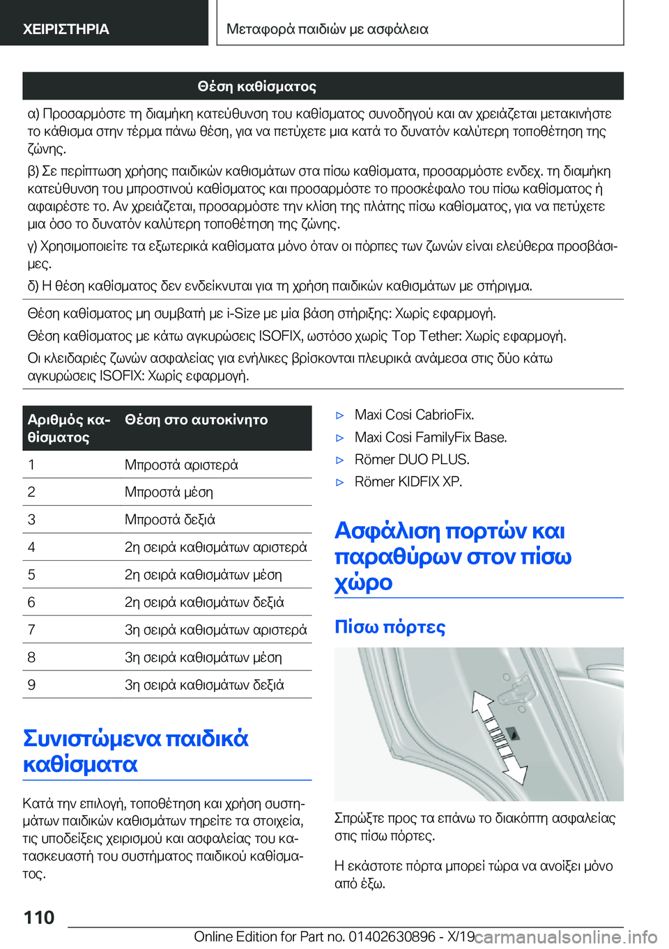 BMW X2 2020  ΟΔΗΓΌΣ ΧΡΉΣΗΣ (in Greek) <ofy�]szRf_sgbes�)�cdbfsd_ofgw�gy�v\s_p]y�]sgwpzh`fy�gbh�]szRf_sgbe�fh`bvyubp�]s\�s`�jdw\nxwgs\�_wgs]