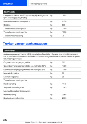 Page 330