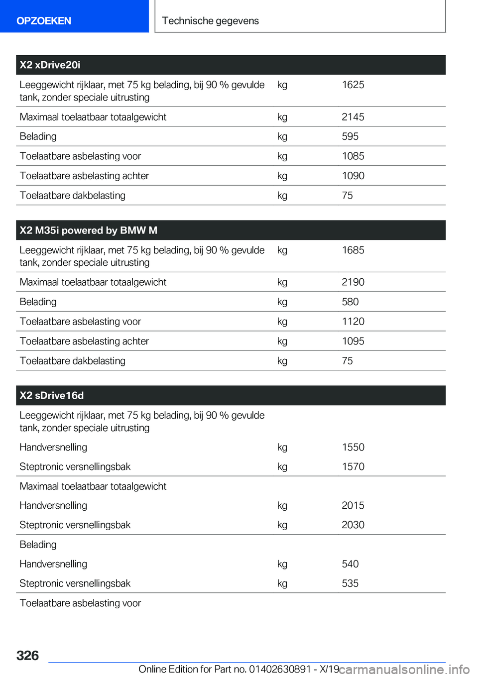 BMW X2 2020  Instructieboekjes (in Dutch) �X�2��x�D�r�i�v�e�2�0�i�L�e�e�g�g�e�w�i�c�h�t��r�i�j�k�l�a�a�r�,��m�e�t��7�5��k�g��b�e�l�a�d�i�n�g�,��b�i�j��9�0��%��g�e�v�u�l�d�e
�t�a�n�k�,��z�o�n�d�e�r��s�p�e�c�i�a�l�e��u�i�t�r�u�s�t�