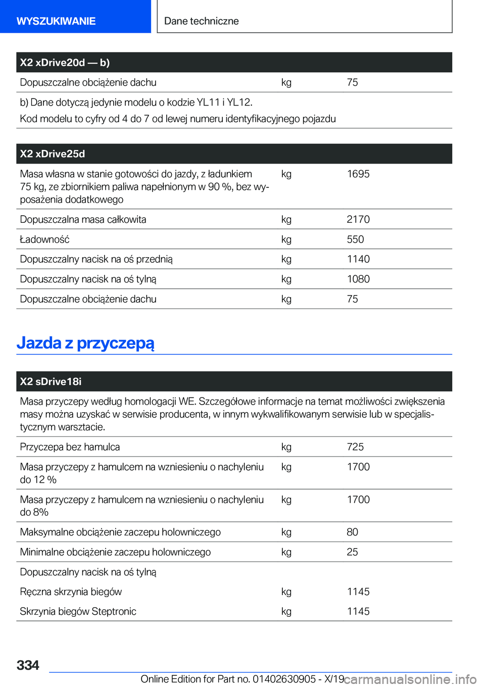 BMW X2 2020  Instrukcja obsługi (in Polish) �X�2��x�D�r�i�v�e�2�0�d�n��b�
�D�o�p�u�s�z�c�z�a�l�n�e��o�b�c�i�