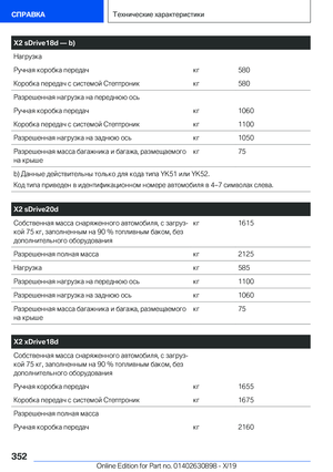 Page 352
