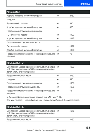 Page 353