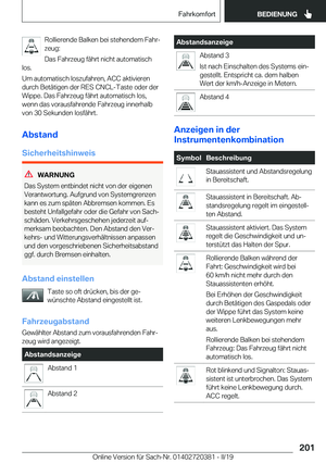 Page 201