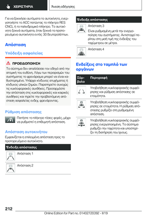 Page 212