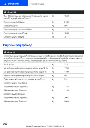 Page 360