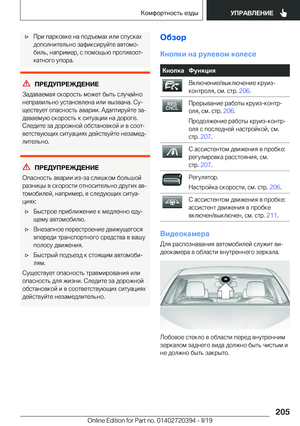 Page 205
